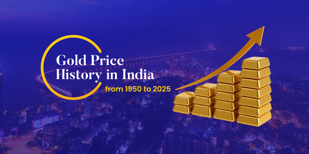 Gold price prediction 2026